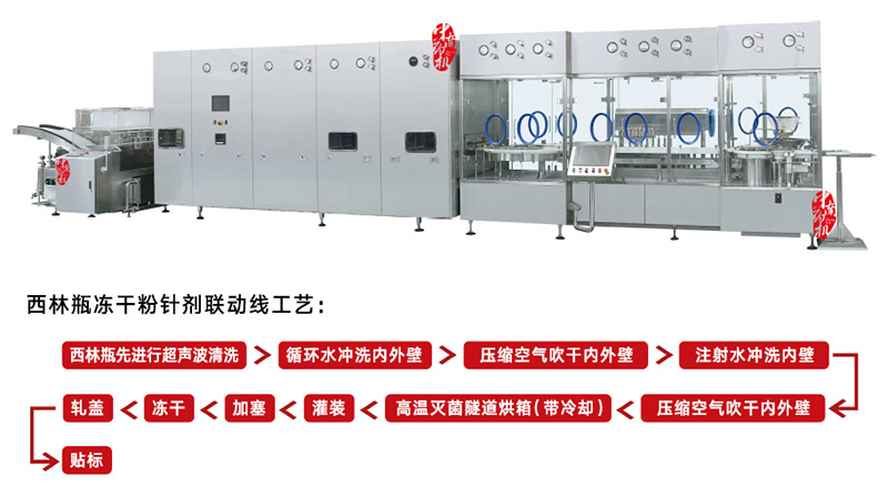 凍干粉針劑生產線.jpg